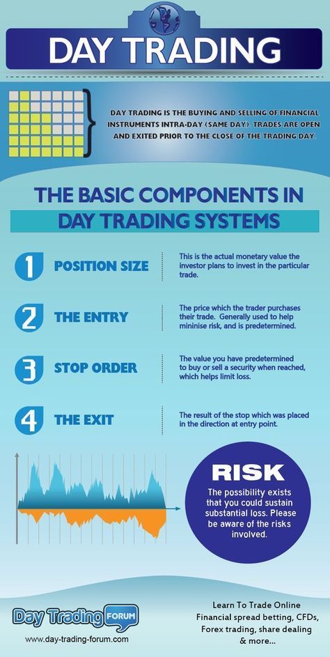 Forex Hacked 2 5 Mt4 Ea