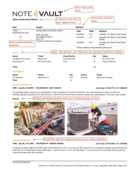 NoteVault is an innovative voice-to-text service designed with the - construction report sample NoteVault is an innovative voice-to-text service designed with the - construction report sample