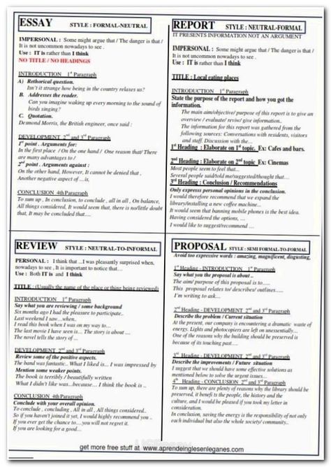 Controversial Essay Topics For Research Paper Marriage Essay Papers also Sample English Essay Essay Essayuniversity Custom Essay Paper Writing Service Example Of Thesis Statement For Essay