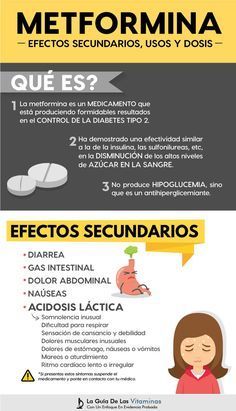 metformina para usos distintos a la diabetes metformina para usos distintos a la diabetes