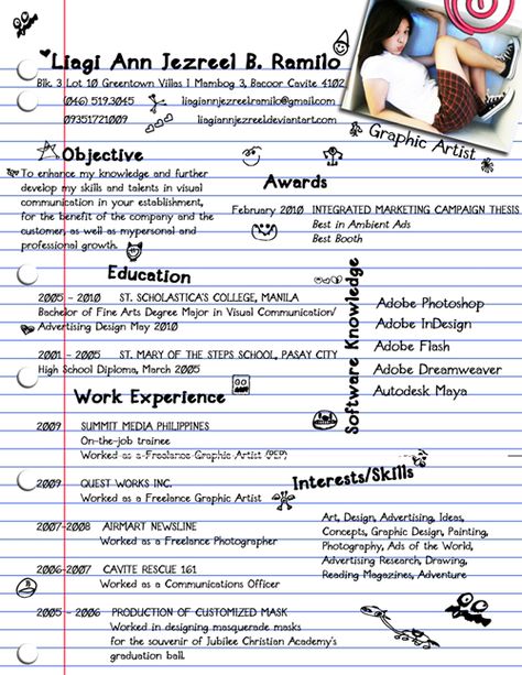 Pin by Rodren ETSY Seller - Resume Templates - Blog Tips on - resume professional Pin by Rodren ETSY Seller - Resume Templates - Blog Tips on - resume professional