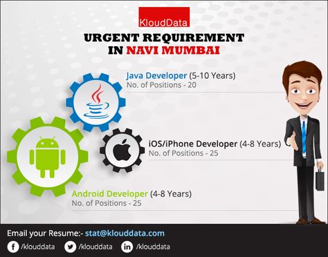 Urgent Requirement for different positions @KloudData u2026 Interested - iphone programmer sample resume Urgent Requirement for different positions @KloudData u2026 Interested - iphone programmer sample resume