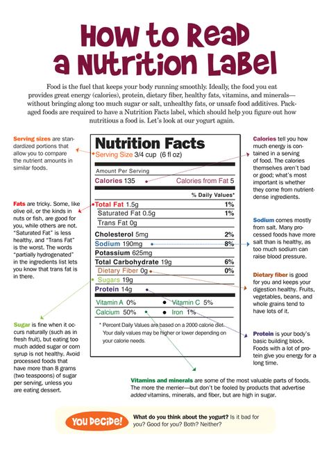nutrition and food label Nutrition nutrition facts and food labels you know about calories, but it is also important to know about the additional nutrients on the nutrition facts label. nutrition and food label Nutrition nutrition facts and food labels you know about calories, but it is also important to know about the additional nutrients on the nutrition facts label.