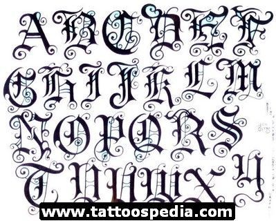 old english tattoo lettering generator free choice image letter old english tattoo lettering generator free choice image letter