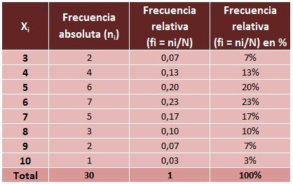 cerebrum dispersio cerebrum dispersio