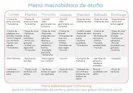 Menu semanal de dieta macrobiotica