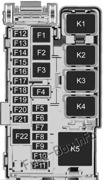 Chevy Equinox Fuse Box Layout