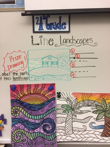 jamestown elementary art blog fourth grade landscapes landscape lesson plan