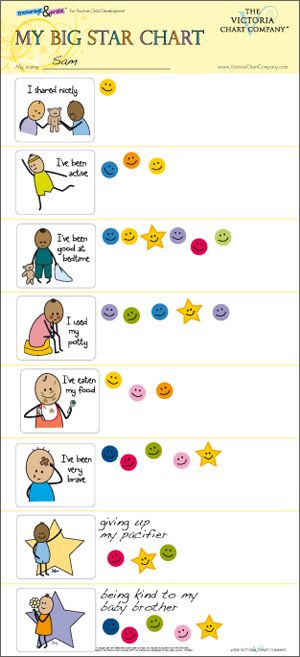 toddler reward chart
