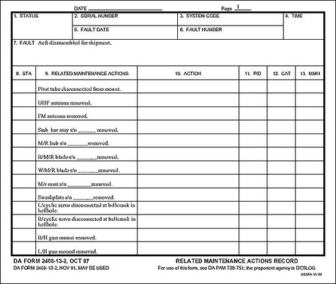 maintenance request form template excel