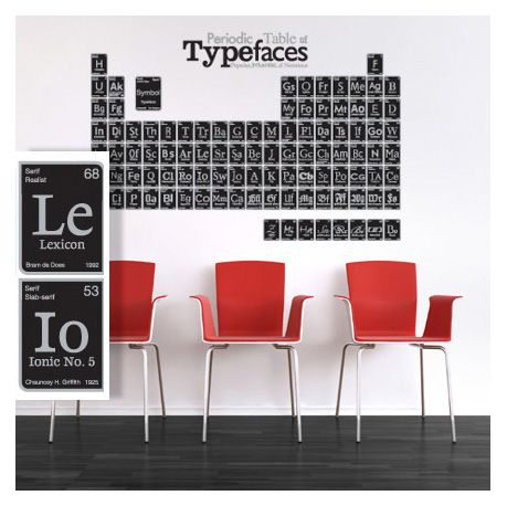 CB Insights is back from the lab with a new periodic table, this - new periodic table app.com CB Insights is back from the lab with a new periodic table, this - new periodic table app.com