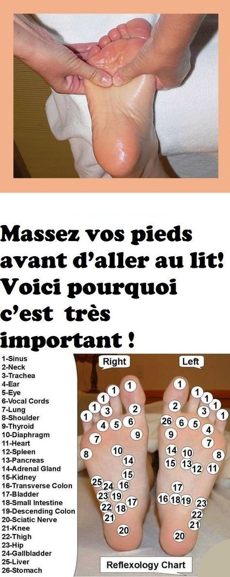 Des pieds à la tête Des pieds à la tête