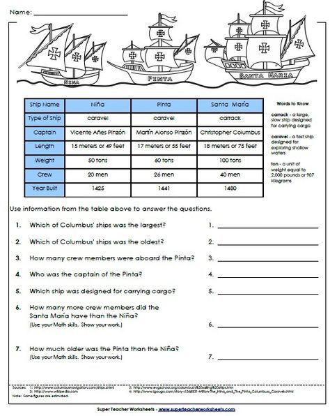 Columbus Day Worksheet Nina Pinta And Santa Maria Social Studies Worksheets History Worksheets Homeschool Social Studies