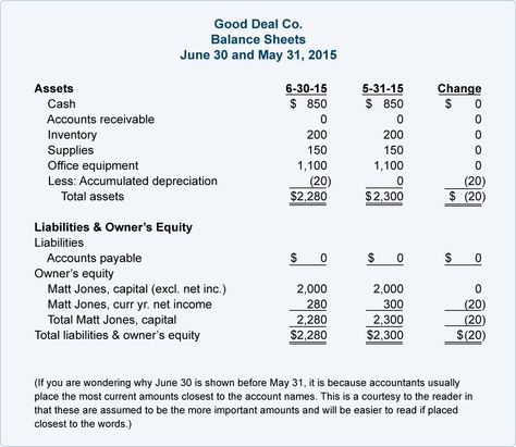 06X-table-33 External Financial Reporting Pinterest Cash - external memo templates 06X-table-33 External Financial Reporting Pinterest Cash - external memo templates