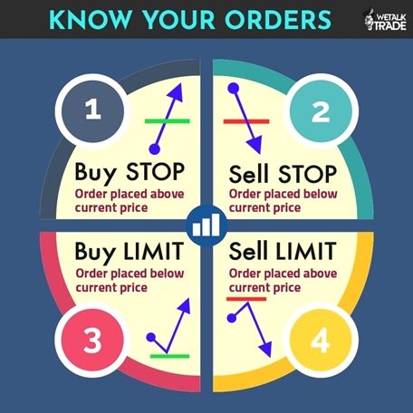 Forex Compounding Forextime Tutorial Forex Robot Reviews 2018