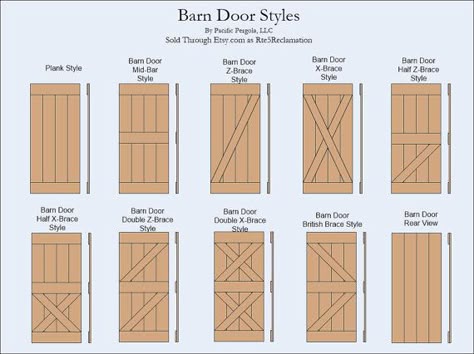 Barn Door British Brace Style Rustic Reclaimed Rough Cut Barn Door British Brace Style Rustic Reclaimed Rough Cut Wood Douglas Fir Sliding I