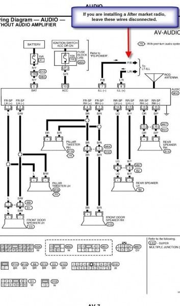 Nissan Frontier Radio Wiring Diagram In 2022 Nissan Frontier Radio Wiring Diagram In, Nissan Patrol Radio Wiring Diagram