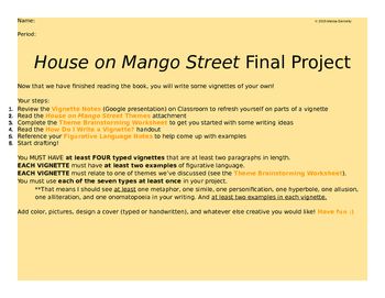 pics Vignette Examples About Yourself house on mango street final project