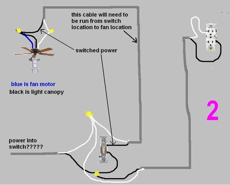 13 Electrical ideas | home electrical wiring, diy electrical, light