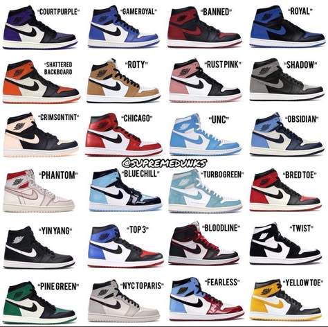 89 beste ideeën over Nike air Jordan in 2021 | schoenen, schoenen ... 89 beste ideeën over Nike air Jordan in 2021 | schoenen, schoenen ...