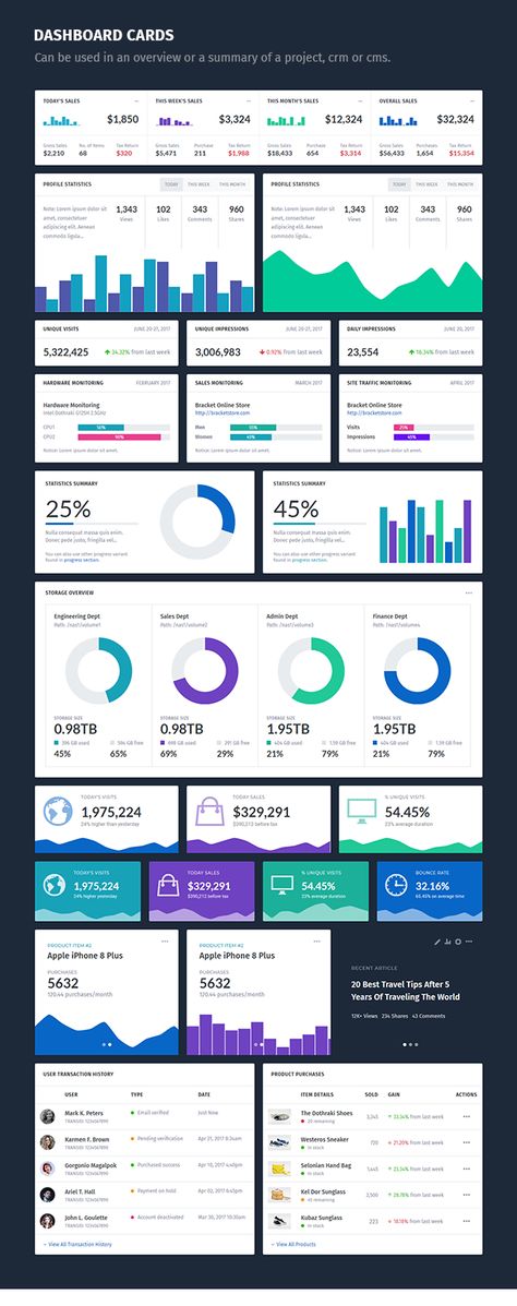 bracket responsive bootstrap 4 admin template free download bracket responsive bootstrap 4 admin template free download