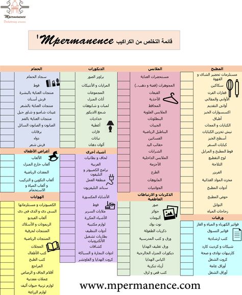 10 طرق عملية للتخلص من الكراكيب In 2020 Egyptian Periodic Table Minimalist