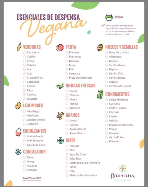 Lista de compras dieta vegana