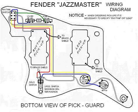 82 Awesome Axes Ideas In 2021 Guitar Electric Famous Guitars 82 Awesome Axes Ideas In 2021 Guitar, Fender Jazzmaster Wiring Diagram