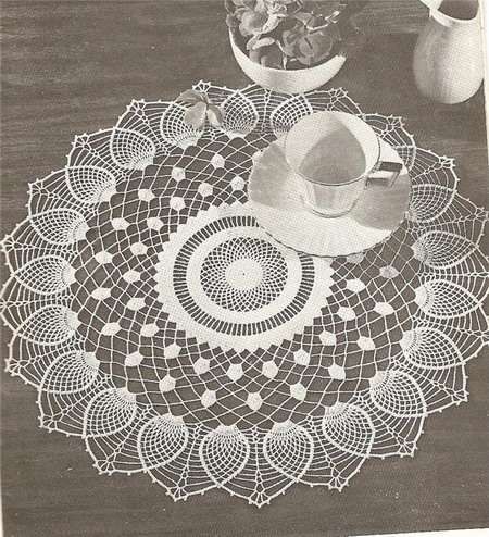 Yatak Odasi Dantelleri Modelleri Crochet Doily Patterns Crochet Doilies Crochet Patterns Yatak Odasi Dantelleri Modelleri Crochet Doily Patterns Crochet Doilies Crochet Patterns