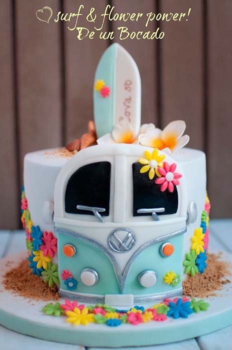 34 Idees De Gateau Garcon Ado Gateau Gateau Garcon Gateau Anniversaire 34 Idees De Gateau Garcon Ado Gateau Gateau Garcon Gateau Anniversaire
