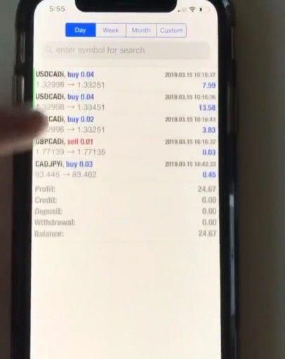 Are You Aware Of Bitcoin Could You Imagine Making A Twice Of Yiur