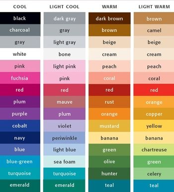 Colors That Match Green favorite colors: forest green, royal blue, charcoal grey, black Colors That Match Green favorite colors: forest green, royal blue, charcoal grey, black