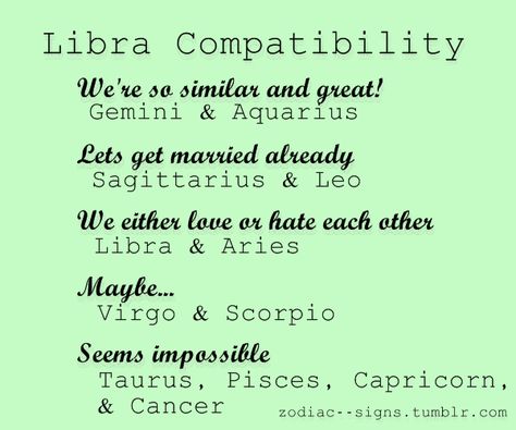 What Zodiac Portent Is Compatible With Libra What Zodiac Sign Is Compatible With Libra