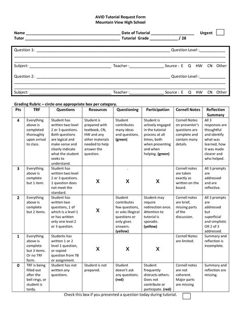 Gandhi and Civil Disobediance Reading and Questions - avid tutorial request form Gandhi and Civil Disobediance Reading and Questions - avid tutorial request form