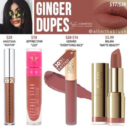 70 Ideas Makeup Products Lipstick Kylie 29 Best lipstick images in 2019