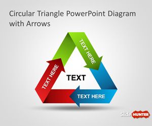 concentric circles diagram template