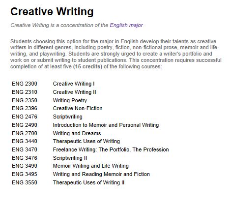 11 best english and writing majors images on pinterest english creative writing major