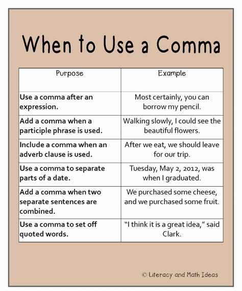 when to use a comma