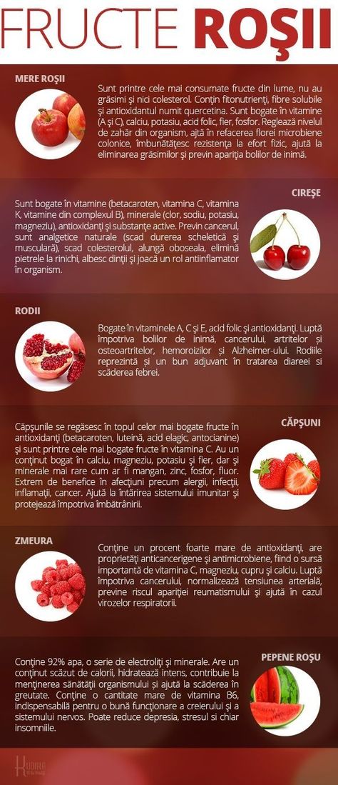 refuzul fumatului varicoză tramel împotriva venelor varicoase