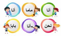 تمييز كلمة أنا Language Arabic Grade Level بستان School Subject اللغة العربية Main Content تمييز Other Contents تمييز Kids Education Teach Arabic Teaching