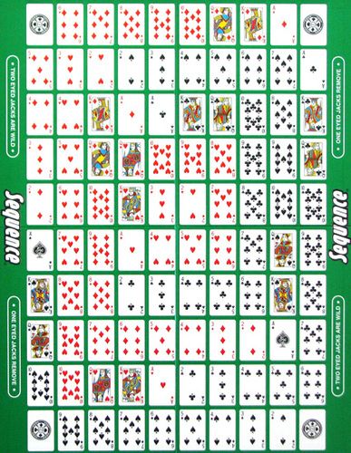 Triple J Top 100 Betting Triple J Top 100 Betting