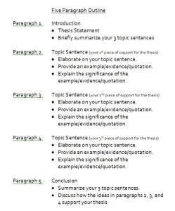 3 page essay outline