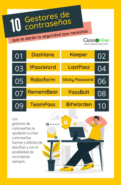 290 Ideas De Tutoriales Tutoriales Informática Entornos Virtuales De Aprendizaje