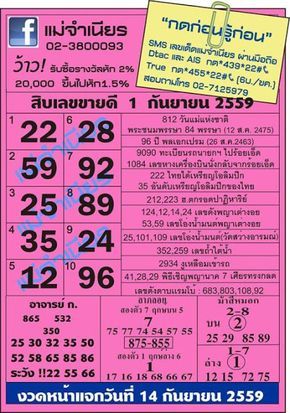 Thai Lotto Tip For Thailand Lottery Results 2018 Lottery Result Today Lottery Results Lottery Tips