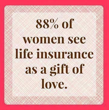 Life Insurance Is A Gift Terminsurance Life Insurance