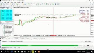 How Display Properties Controlled In Mql4 Expert Adviser Complete