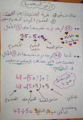 شرح مفصل لدرس القسمة السنة الرابعة ابتدائي الجيل الثاني Bullet Journal Lesson Generation
