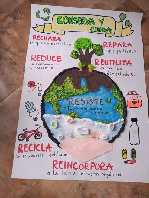 Afiche Medio Ambiente Afiche Medio Ambiente