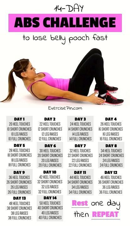 Personal Training Can Get You Fit For The Summer The Best Bodybuilding Workouts Program Favland Org Goodw Abs Workout Workout Programs Abdominal Exercises