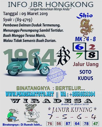 27 Mimpi buah mangga togel